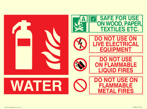 WATER Fire Extinguisher Identification Sign